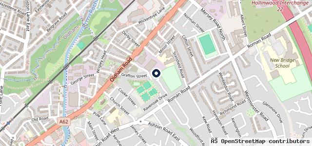 Map showing the location of Hydro Autos Ltd